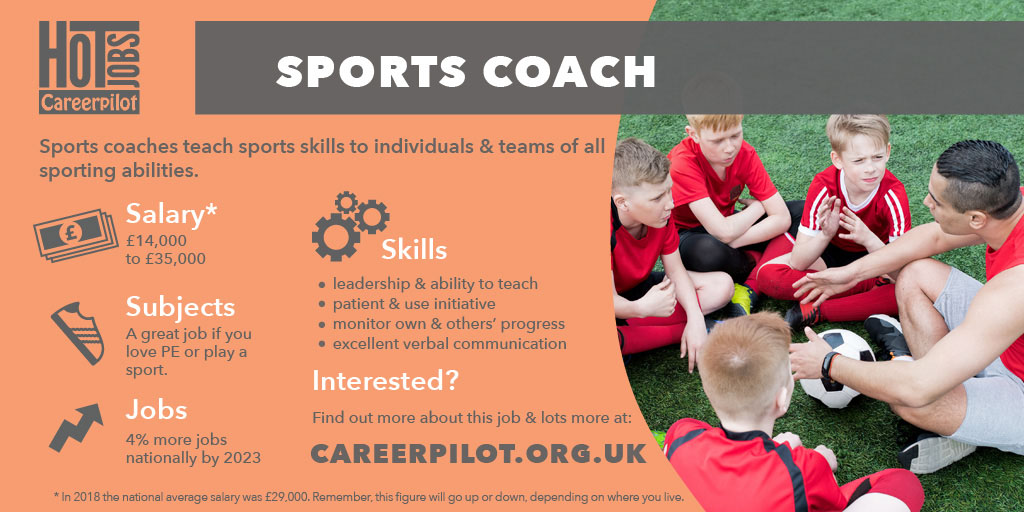 Hot Jobs Teignmouth Secondary